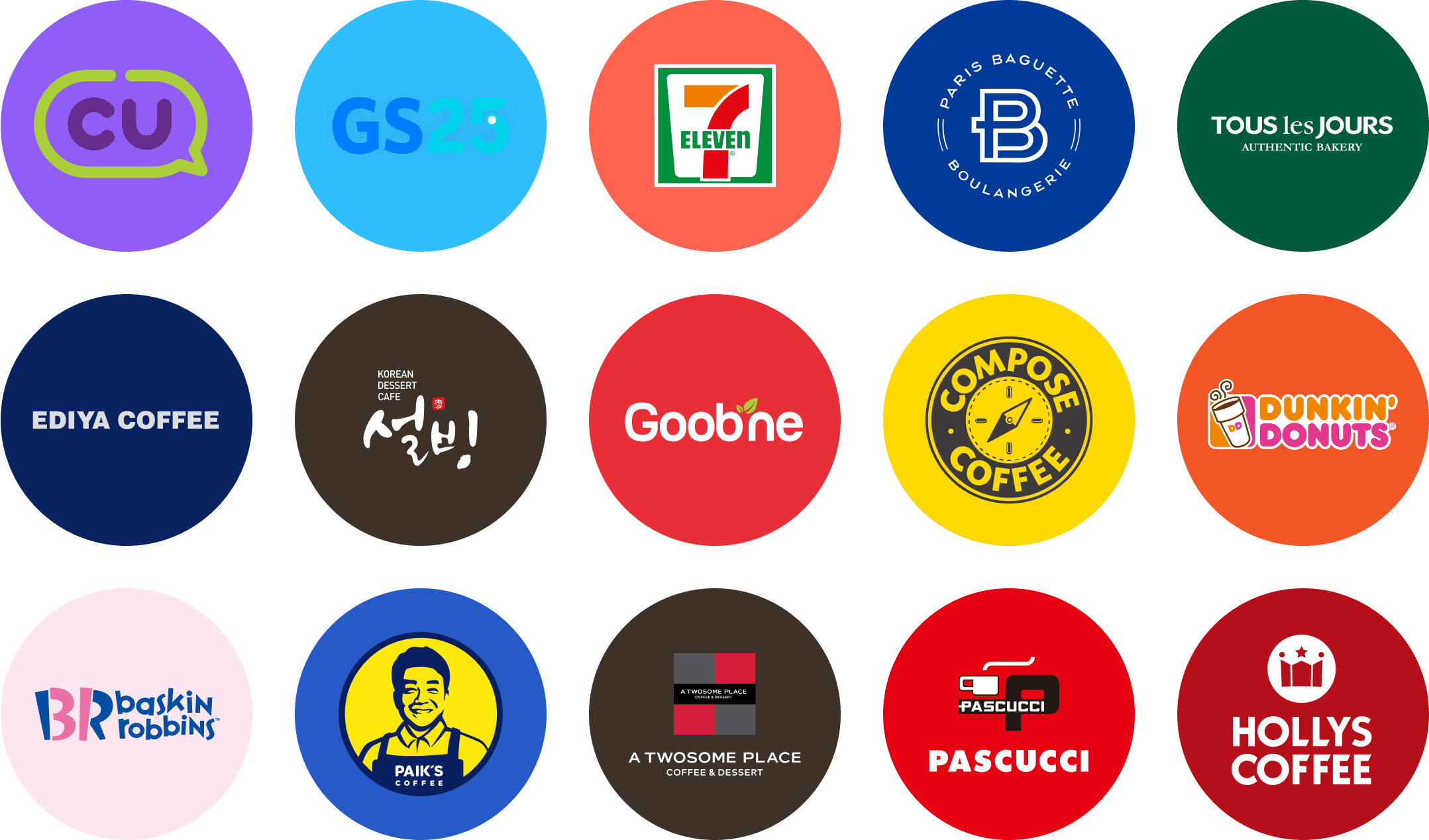 partners